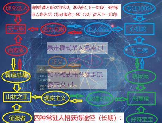 新笑傲江湖夜萤火异闻（探秘新笑傲江湖中夜萤火的触发条件及故事线索）